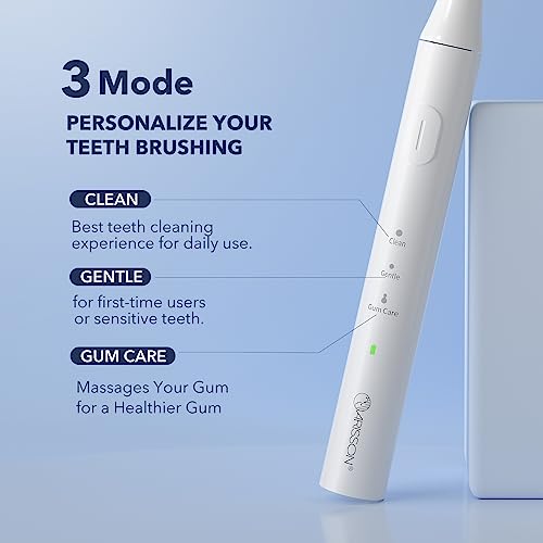 Image of Arisson Sonic Electric Toothbrush for Adults and Kids with 4 Brush Heads, Type C Fast Charging, 40,000 VPM, 3 Mode with 2 Minutes Smart Timer, 1.6 Oz-Snow White