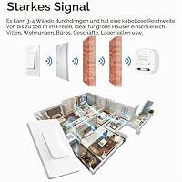 Cerhot funk lichtschalt funkschalt 230v funk lichtschalter ohne batterie set lichtschalter funk wireless light switch funkschalter batterielos funktaster funk-wandschalter für lichter (US 1Gang 3V1 a) – Ansicht 5