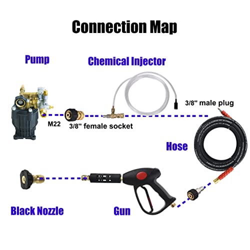 Image of M MINGLE Adjustable Chemical Injector Kit for Pressure Washer, Soap Injector, 3 /8 Inch Quick Connector