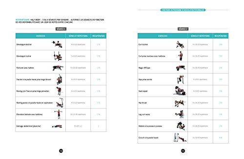 Le guide de la musculation au naturel