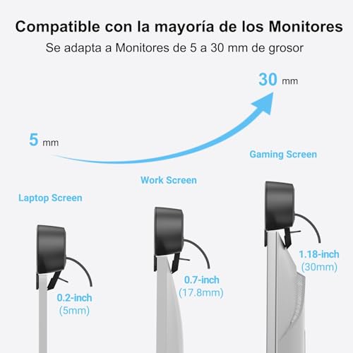 Plyee Audio Altavoces para Monitor, Altavoces para Computadora de Escritorio PC, Altavoz USB con Conector Integrado USB A Type C, Fácil de Sujetar a Monitores, 10W (Negro) - imagen 5