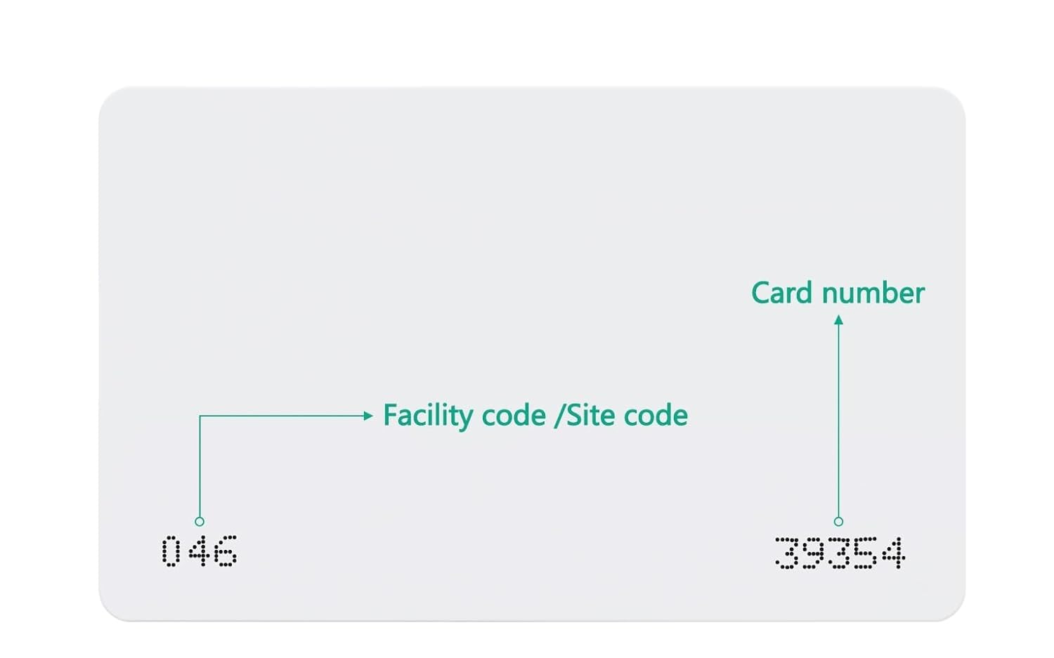 100 pcs CR80 Blank Print 26 bit Access Card 1386 Thin Card, Using The 26 bit H10301 Standard Format commonly Used by Most Access Control Security Systems.
