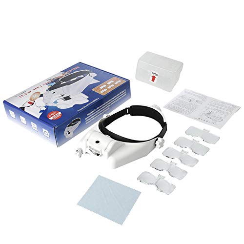 SXT Lente d'Ingrandimento per Cerchietto con Luce