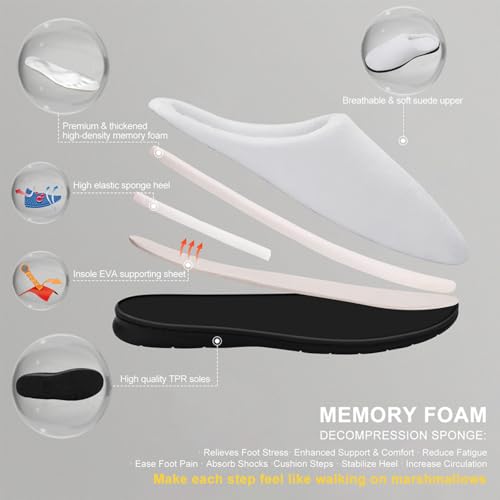 Custom Slippers for Women Men Design Your Own Add Photo Text Logo Name Non-Slip Indoor Outdoor Winter Shoes4