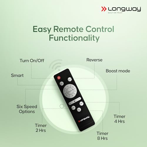 Image of LONGWAY Zephyr 1200 mm BLDC Ceiling Fan with Remote Control | BEE 5 Star Rated Energy Efficient | Ultra High Speed 3 Blade Anti-Dust Decorative Ceiling Fan | 3 Years Warranty (2, White)
