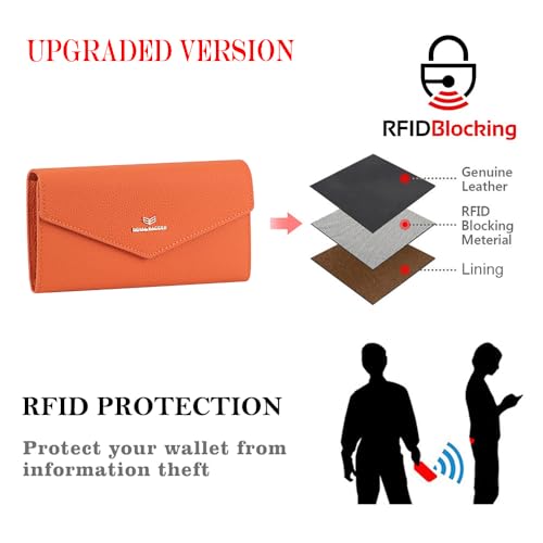Envelop Long Wallet - RFID Blocking Simple Solid Color Multi-card Slots Card Holder Genuine Leather Purse 2480 (Orange)2