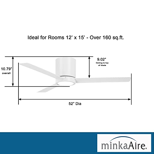 MINKA-AIRE F644L-WHF Roto 52" Hugger Fan with LED Lights and Remote Control, Flat White thumbnail 2