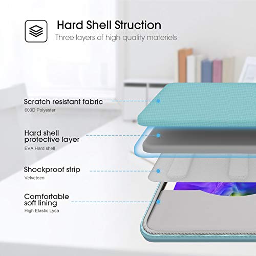 Smatree-Estuche-Rigido-para-Tableta-de-11-Pulgadas-Funda-Tablet-Maletin-para-iPad-Pro-11-Pulgadas-iPad-Air-109-Pulgadas-11-Pulgadas-Samsung-Galaxy-Tab-S7-Surface-GO-2-Verde