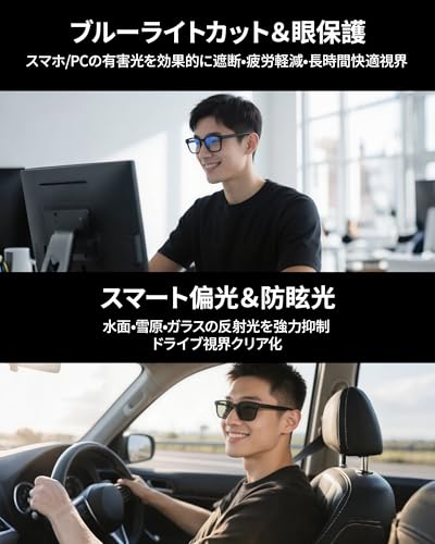 AHEHO スマート翻訳メガネ AIモデル連携 リアルタイム翻訳 AIスマート翻訳メガネ スマートグラス ChatGPT搭載 500万画素 の商品画像 2