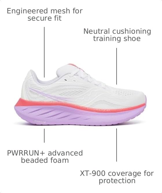 Image of Saucony Women's Ride 18