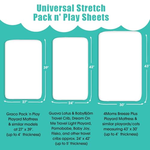 Image of Stretchy Pack and Play Fitted Sheets: 2 Pack Mini Crib Sheets 38x26 - Soft Cozy Material - Fits Most Playards and Travel Playpens, Pack n Play, Nursery Daycare Bedding Essentials, Whale Cloud Print