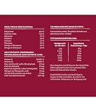 Dehner Premium Hundefutter, Trockenfutter getreidefrei, für ausgewachsene Hunde kleiner Rassen, Rind / Lamm / Kartoffel, 4 kg