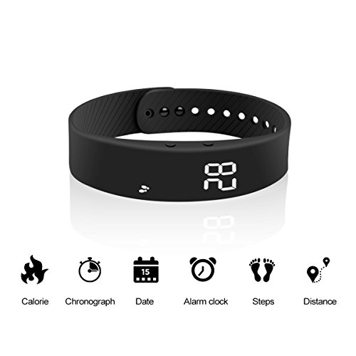 All Cart Monitor per attività Fitness Tracker