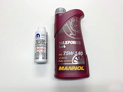 MANNOL - Set di fluidi differenziali anteriori
