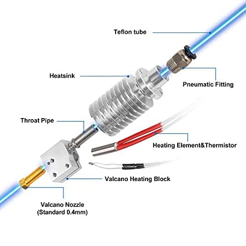 Image of 3 idea Imagine Create Print Hotend for Vyper