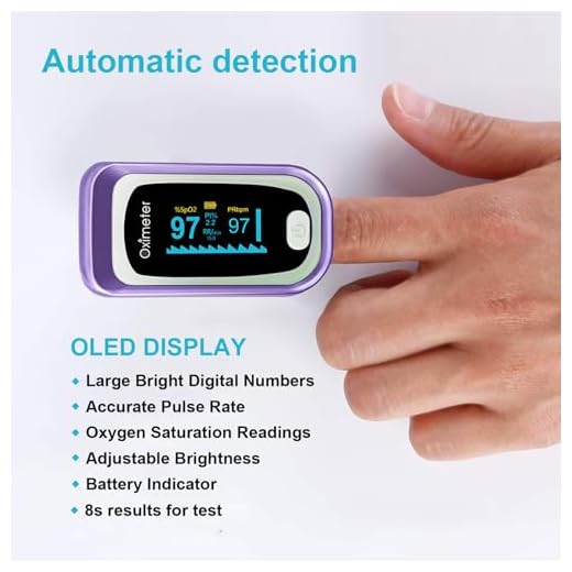 Fingertip Pulse Oximeter with Respiratory Monitoring