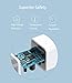 3-Pack USB Wall Charger Block, 5W Charger Plug Charging Cube for Cellular Phones,Smartwatches,E-Book Readers,Game Consoles,Headphones,Players,Router,Tablets,Bracelet and More (Wihte)