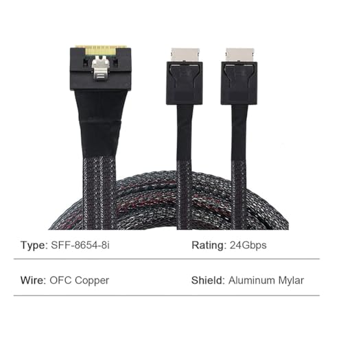 Cable Slimline SAS para servidor con adaptador anti-Misplug de 0.5m 3