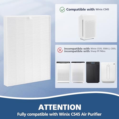 3 Pack C545 HEPA Replacement Filter S Compatible with Winix C545 Air Purifier, Replaces Part 1712-0096-00 and 2522-0058-00, HEPA Filter Only