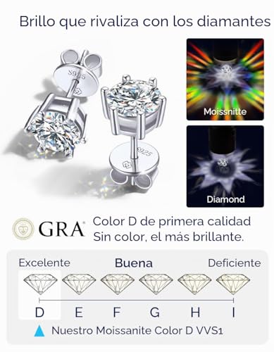 Miniatura 6 de Momentwish Moissanite Pendientes, 2 Quilates Plata De Ley 925 Pendiente Mujer Hombre Antialergicos D Color Vvs1 Diamante Simulado Gra Certifika Regalo Para Mujeres 6.5mm