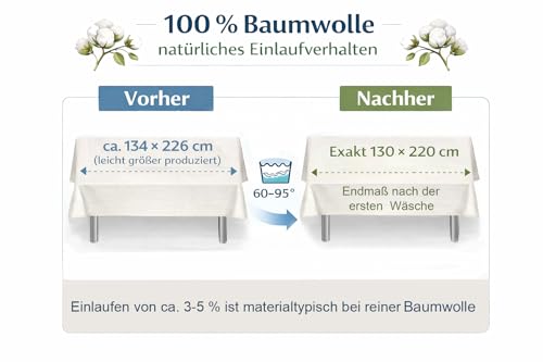 MODERNO® Gastro Tischdecke Kochfest 95°C – Vollzwirn Damast 100% Baumwolle – Uni Glatt Weiß – Industriewäsche geeignet & Chlorecht – 4-Seiten-Saum (130 x 280 cm)