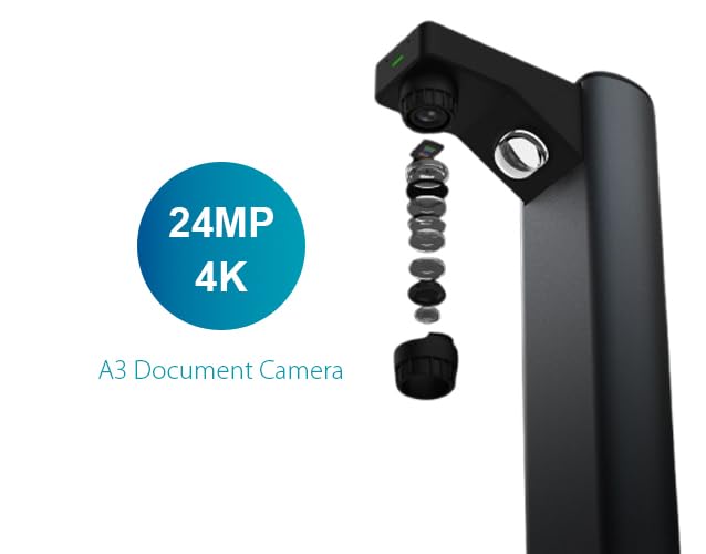 Iris scanning access control