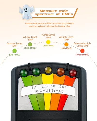 EMF Meter, Ghost Hunting Equipment Kit, Paranormal Equipment LCD Emf Detector for Home, Office & Outdoor Inspections