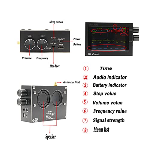 1.10D Malachite Sdr Radio Receiver 50Khz-2Ghz, 3.5" Malachite Dsp Sdr Receiver,Am/Lsb/Nfm/Wfm Full Band Radio,Aluminum Alloy ，Two Speaker(Upgrade) (1.10D) #TOP1