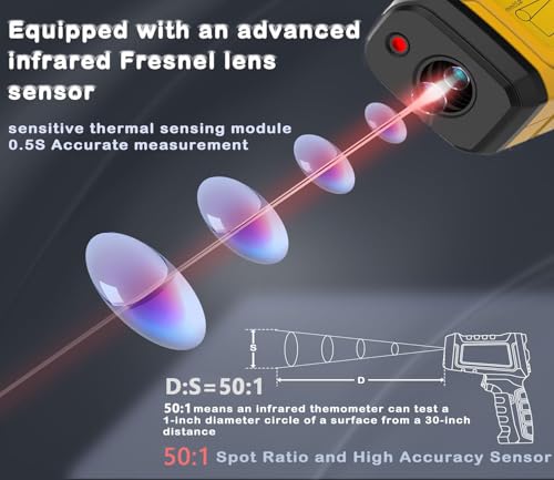 Image of Infrared Thermometer Pyrometer Temperature Gun -58F to 1796F, 50:1 Distance Ratio, Laser IR Temp Gun for Cooking, Pizza Oven, Engine, Kilns, Forges, Industry, and Home Repair.