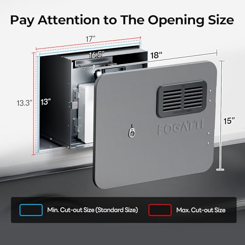 Image of FOGATTI 15 inch x 18 inch RV Water Heater Replacement Door Kit - Gray | External Access Panel for RV Tankless Water Heaters Only