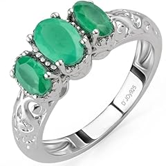 05 - Emerald - May Birthstone