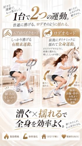 ここはれ本舗 RideFit（医学博士監修） 写真2