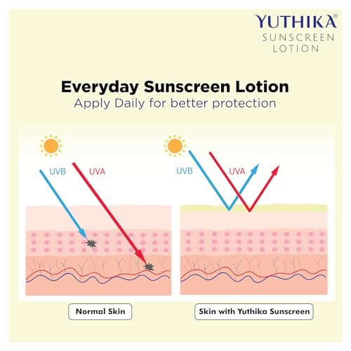Image of Yuthika Sunscreen Lotion SPF 50 PA+++ 100ml | High Protection, Non-Greasy Formula, UVA & UVB Protection for all Skin Types (Pack of 1)