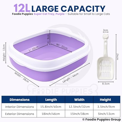 Image of Foodie Puppies Cat Litter Box Tray with Rim and Scooper - (Purple) (Large, 46 x 38 x 13 cm) | Semi-Closed Design and Durable Quality | Pet Litter Sand Tray Suitable for All Adult Cats & Kittens