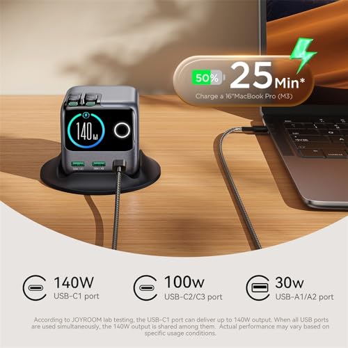 Image of WeFly 140W GaN Charger 5-Port Desktop Fast Charging Station with Retractable Cables - EU Plug