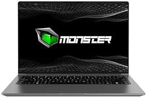 Monster Huma H4 V4.1.1, 14.1 Zoll Business Laptop 0,99kg, Intel i7-1165G7-2,8GHz Turbo Boost 4,7GHz, 32GB DDR4 RAM, 1TB SSD, Intel Iris Xe Graphics, Windows 10, Rucksack Geschenkt (English Keyboard)