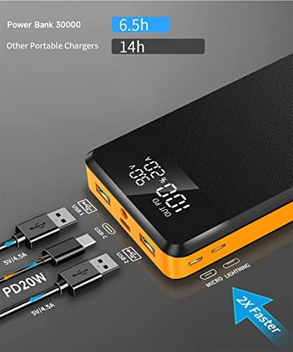 Power Bank 30000mAh, Power Bank Fast Charging PD20W, 3 Output & 3 Input USB C, LED Screen Display, LED Flashlight, Portable Charger High Capacity External Battery Packs for Smart Phones, Tablets