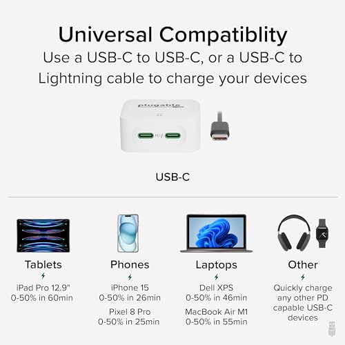 image for Plugable Dual USB C Charger Block, 40W Foldable 2-Port Fast Charging F