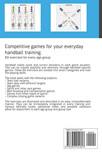 Competitive games for your everyday handball training: 60 exercises for every age group (Handball Practice Trainingsbooks) - Thumbnail 2