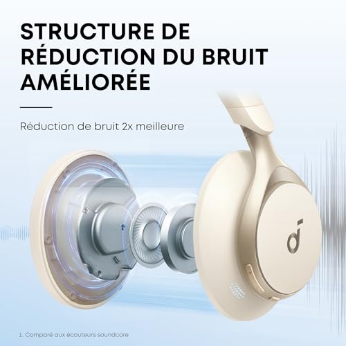Soundcore par Anker Space One Casque Bluetooth sans Fil