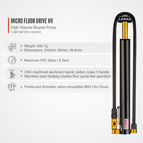 Lezyne Micro Floor Drive HV Pump