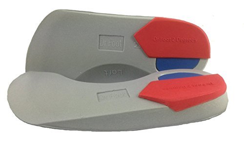 Ankle Sprains Orthotics Dr Foot Pro Supination Insoles
