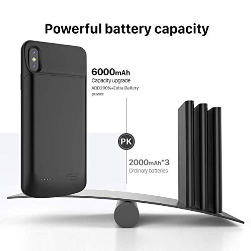 Indigi Ultra Slim 6000Mah Iphone Xs Max Powercase Raised Edge & Led Indicator #TOP5