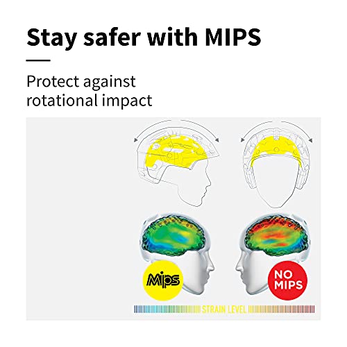 Bern, Watts 2.0 Bike Helmet, Mips Matte Black, Small #TOP2