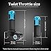 Electric Twist Throttle with Key 12V-96V Universal Electric 5 Wire Throttle Voltage Display Razor Upgraded Throttle with Display