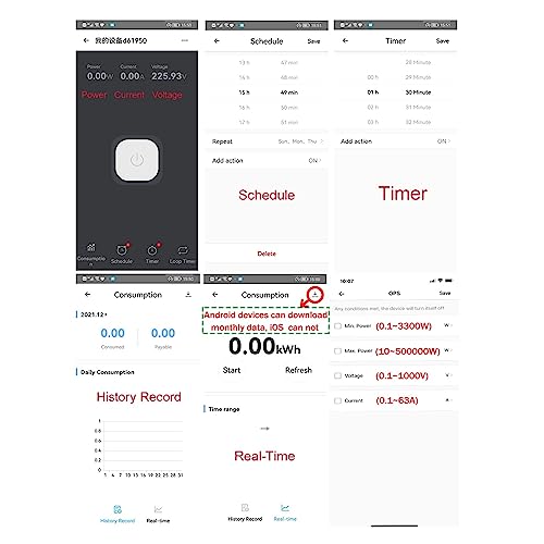 Compteur d'énergie WiFi rail DIN pour réduire vos factures kWh