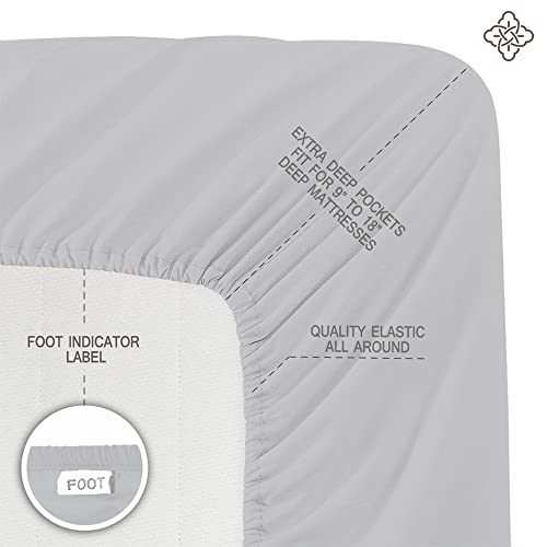 BIOWEAVES 100% Organic Cotton 1 Twin Fitted Sheet Only | 300 Thread Count Sateen Weave GOTS Certified with Deep Pocket - Glacier Gray