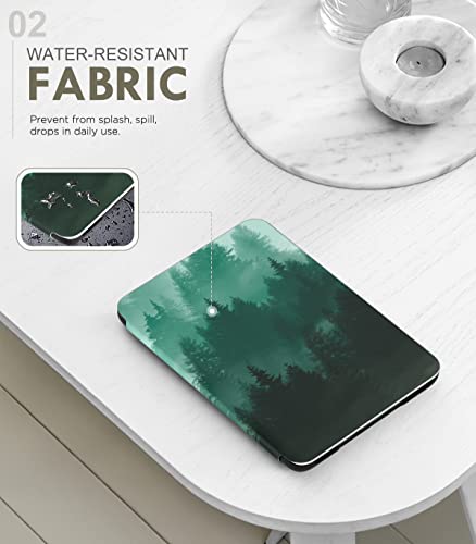 MoKo Case Fits 6" All-New Kindle (11th Generation-2024/2022 Release)& International Version - Image 3