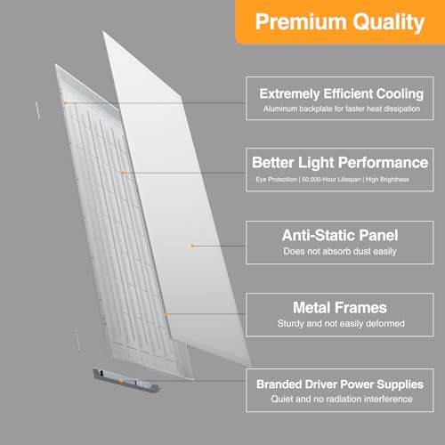 Image of 2x4 LED Flat Panel Light,Selectable 5CCT,0-10V Dimmable,9360LM,6Pack