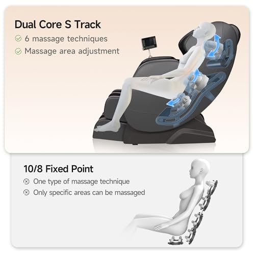 Real Relax 2025 Full Body Massage Chair of Dual-core S Track,Shiatsu Massage Recliner of Zero...